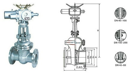 電動法蘭閘閥結(jié)構(gòu)圖